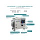 Дизельный генератор KS 9200HDES-1/3 ATSR (EURO V) 6кВт