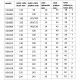 Электродвигатель мотор 1,5кВт 220В KD1801