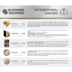 Переносная электростанция KS 3000 PS
