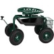 Aiatool 360° ratastel, Resser