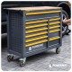 Tööriistakapp POWERMAT PM-SN-471MP
