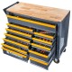 Шкаф для инструментов 471 частей POWERMAT PM-SN-471M