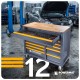 Шкаф для инструментов 471 частей POWERMAT PM-SN-471M